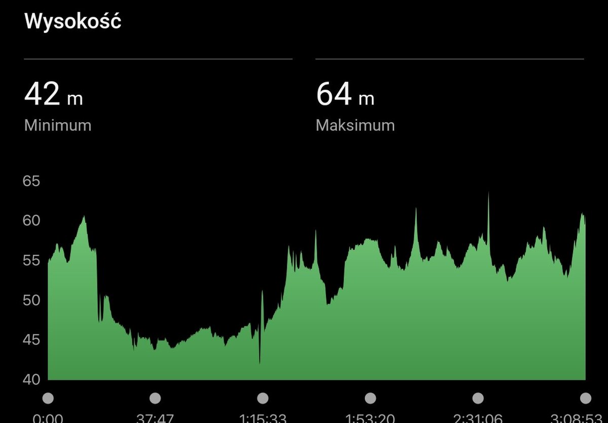 Sebastian Kłys tweet media