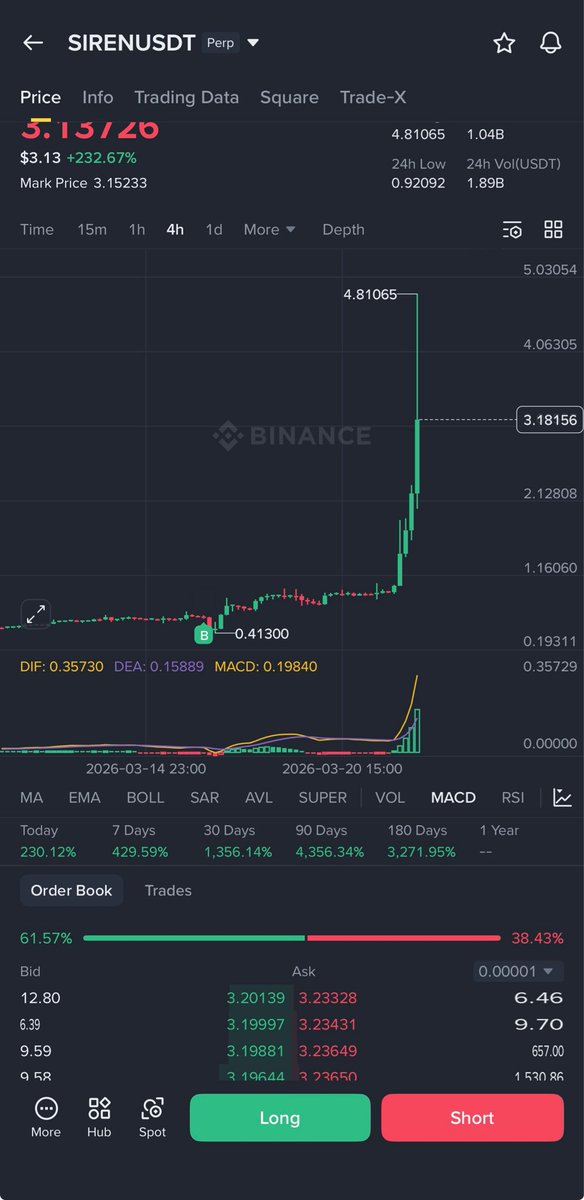 0x3rwah.eth tweet media