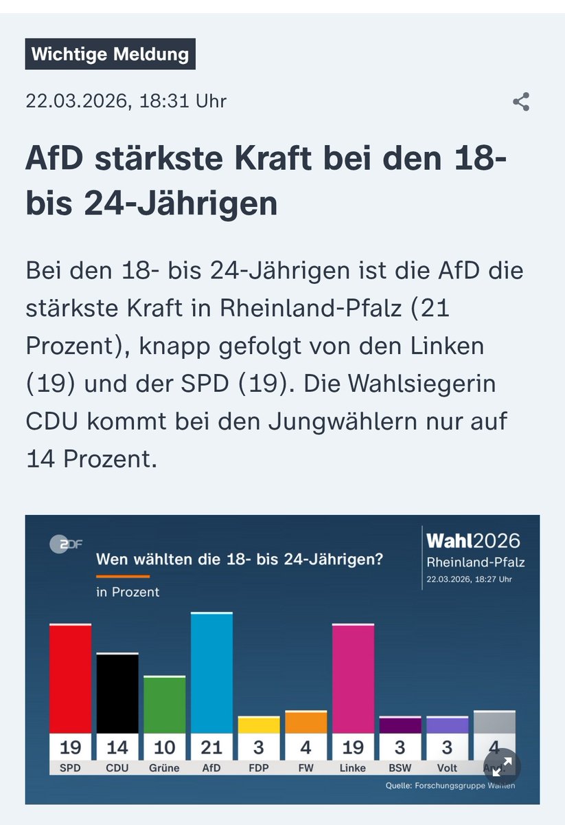 Fox 🦊🤘 tweet media