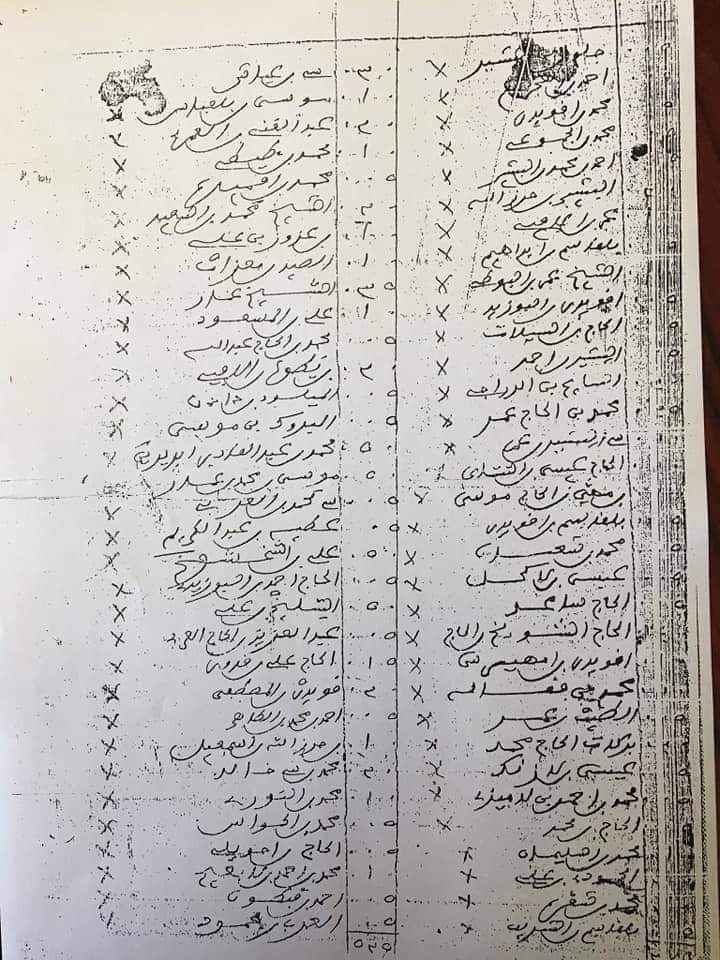 RADHIA123H's tweet photo. @Moussa_Alkhalaf اللهـم اكتب لهم الاجـر واجعلها في ميزان حسناتهم الي يوم الدين 🤲 https://t.co/zcPQ920dsS