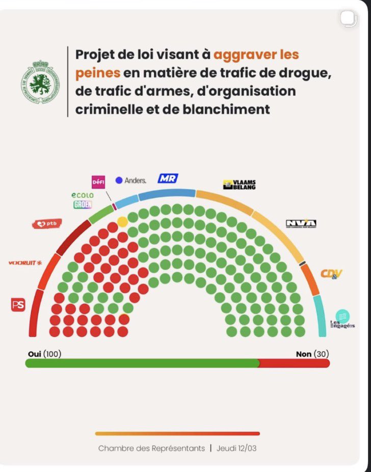 Gatelier Jean-François tweet media