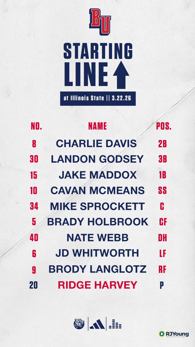 Belmont Baseball tweet media