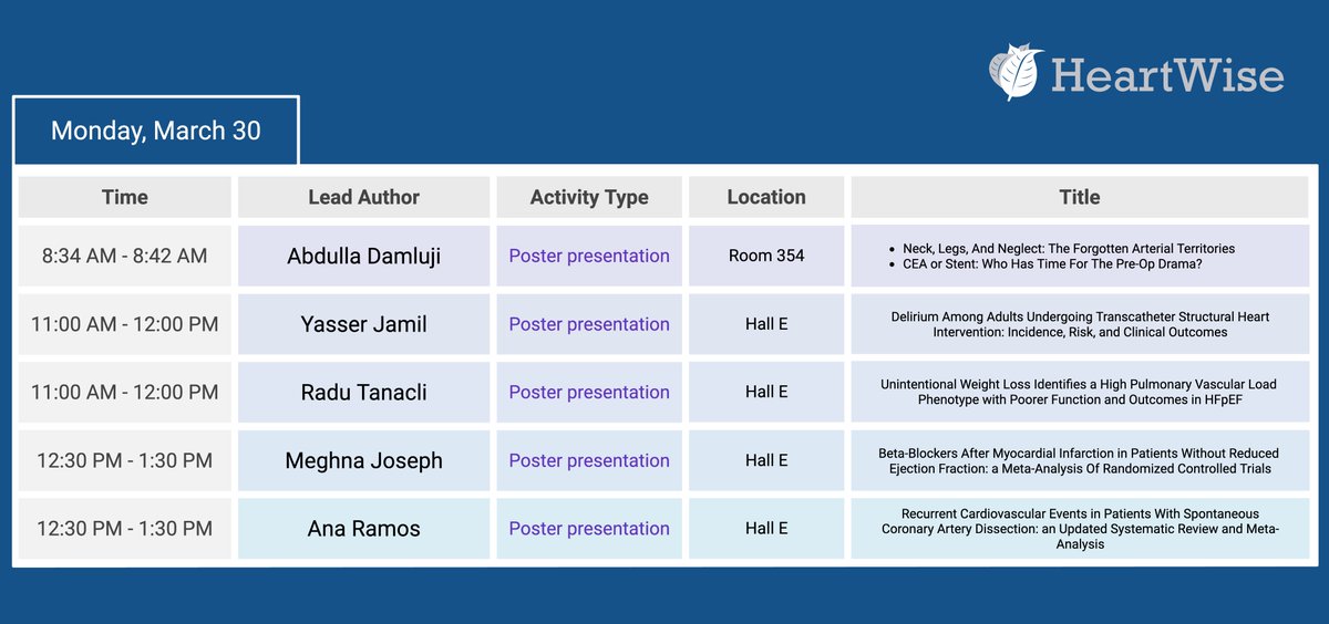 heartwiselab's tweet photo. HeartWise Lab at #ACC26 🫀

Check out our full schedule! We're excited to share our latest work in cardiovascular prevention, aging, and real-world evidence.

Looking forward to seeing friends, collaborators, and meeting new colleagues in NOLA! ✨

#ACC26 @ACCinTouch @heartwiselab @MichaelGNanna @DrDamluji