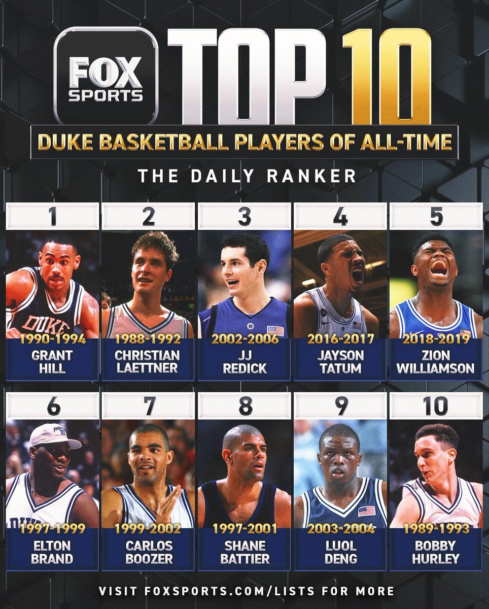 Fastbreak Hoops tweet media