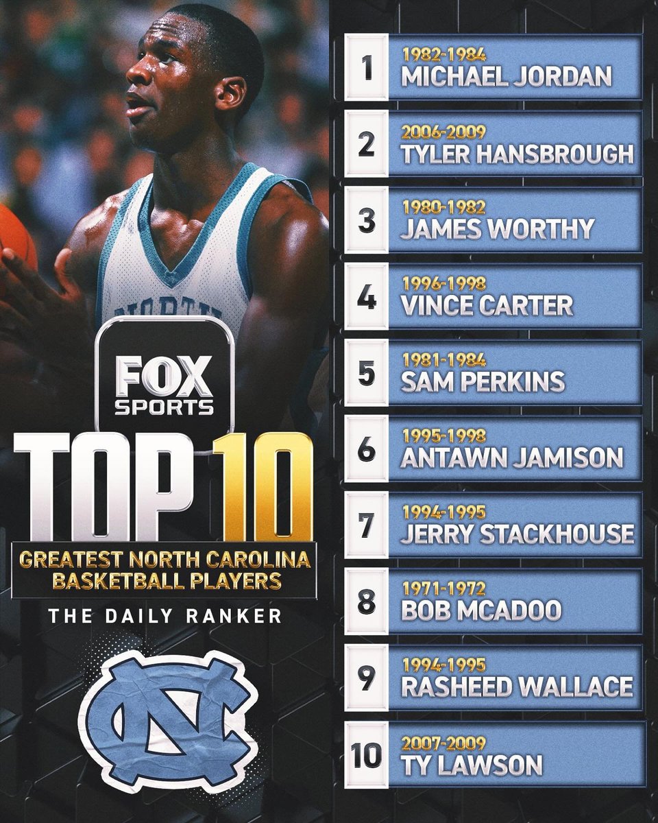 Fastbreak Hoops tweet media