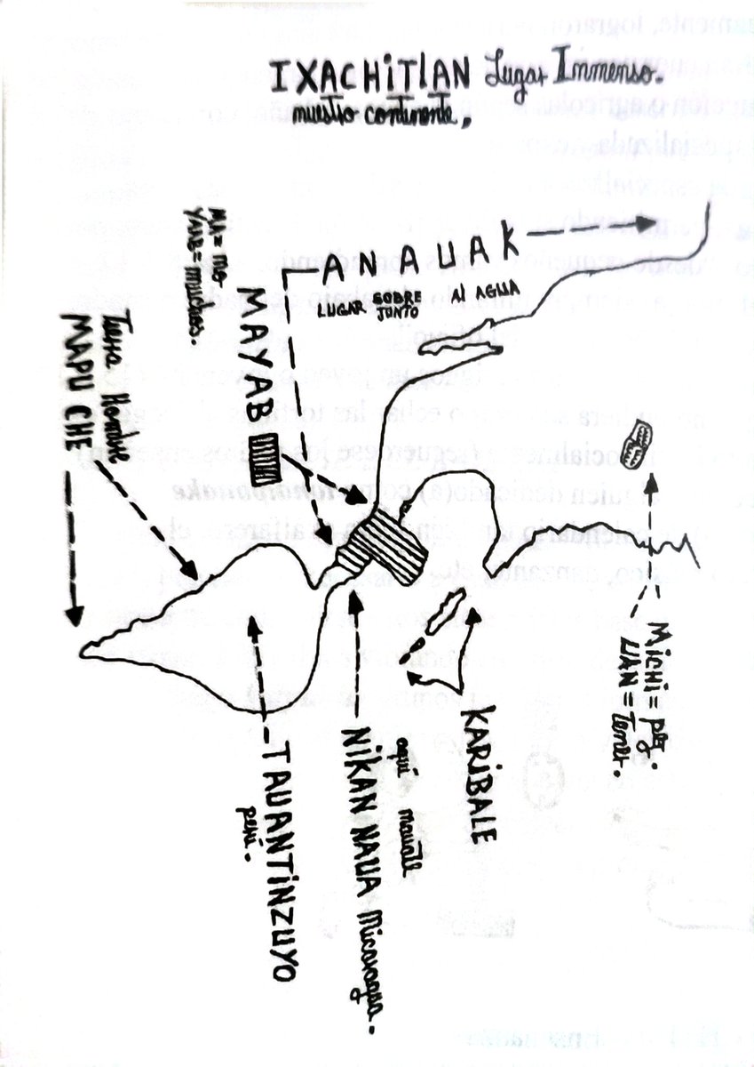 Chikuase Mikistli tweet media