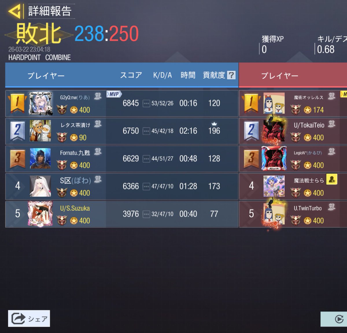 3/22 22時〜

<a href="/JRAclub_codm/">JRAclub</a> 様

3-1 ありがとうございましたばーかばーか