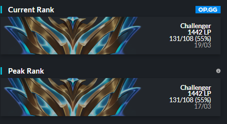 PsYcraw_lol's tweet photo. 🇩🇪 Challenger Support LFT 

While still contracted to RVM  Iam allowed to explore options / offers for 2026 Summer

📩contact me via DMs or Discord : psycraw_lol    

 reference : my Teammates

finished 1 and 2 place 2025 

🔁 and ❤️are rly appreciated https://t.co/tE2iALV6cm