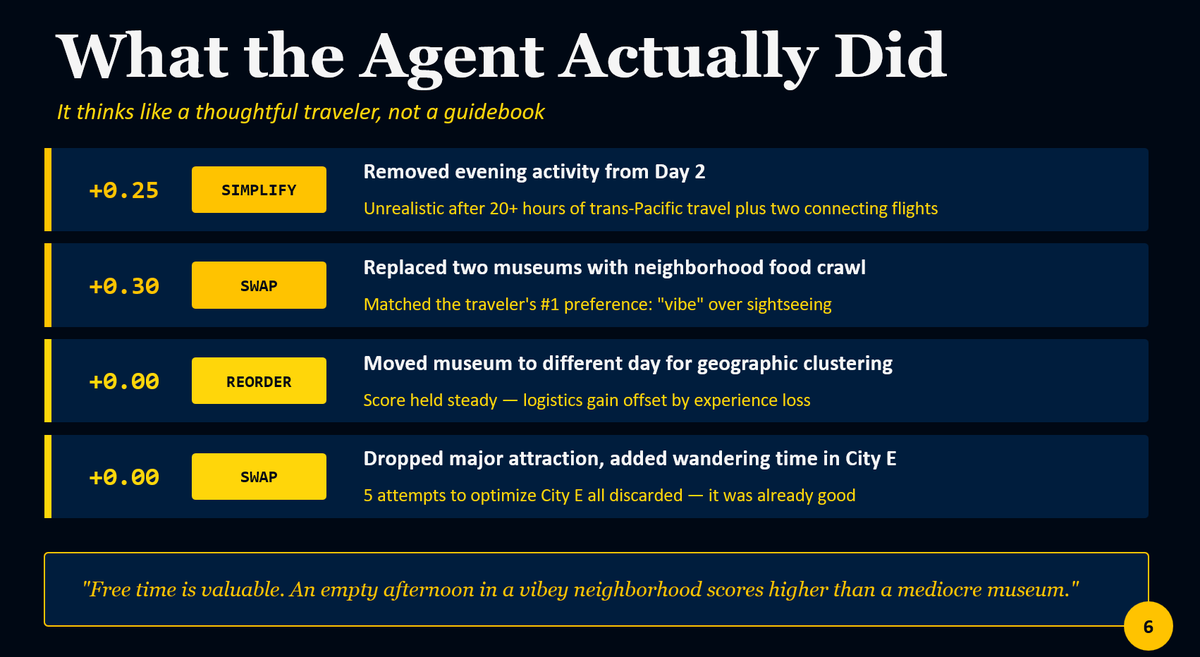 Michael Guo tweet media