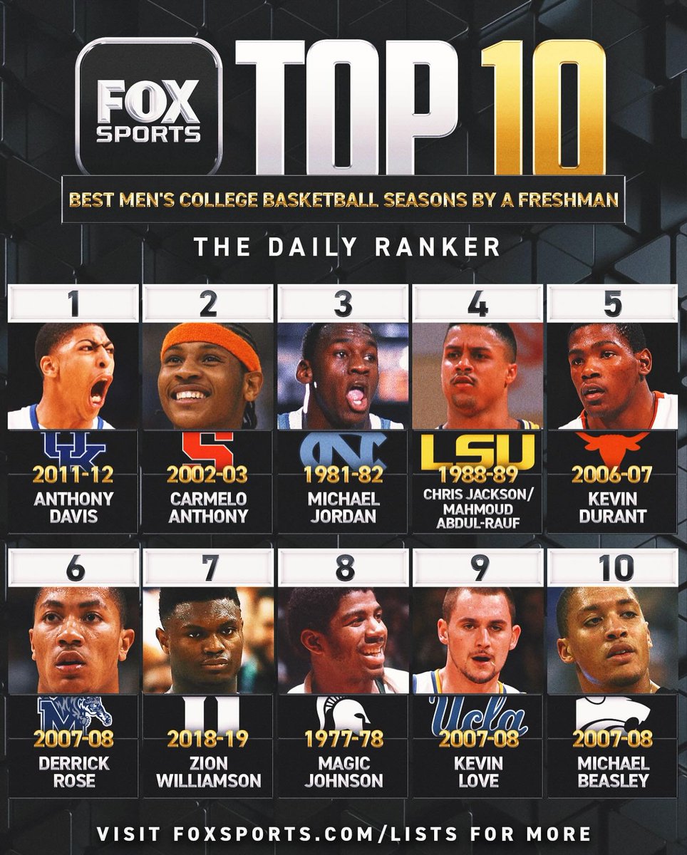 Fastbreak Hoops tweet media