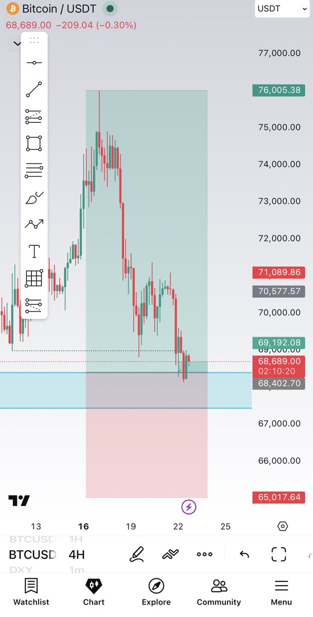 Trader Arpit tweet media