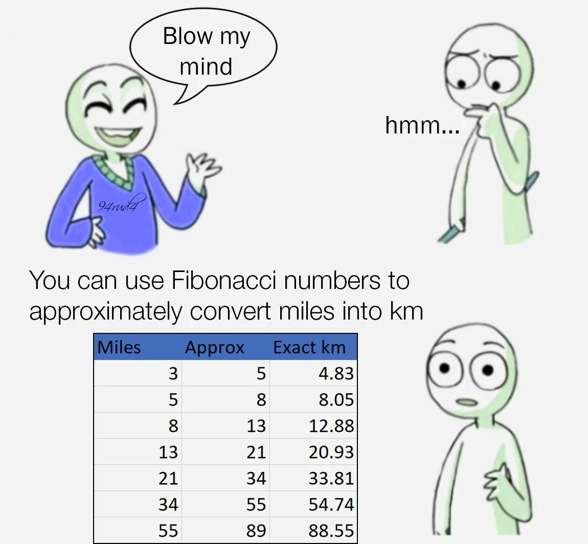 Math Files tweet media