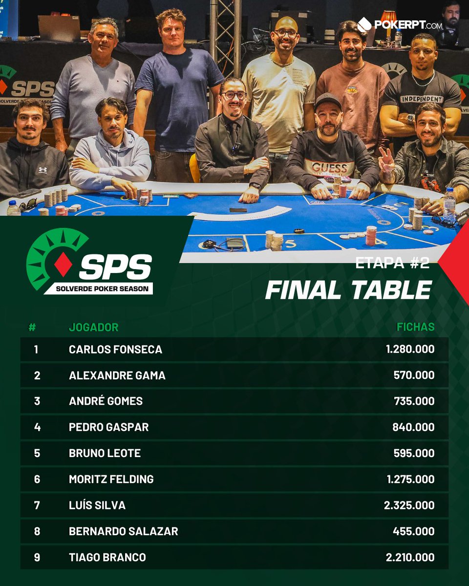 PokerPT.com tweet media