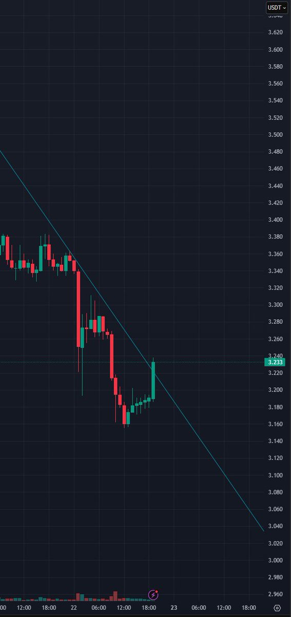 Jinchūriki Satoshi tweet media