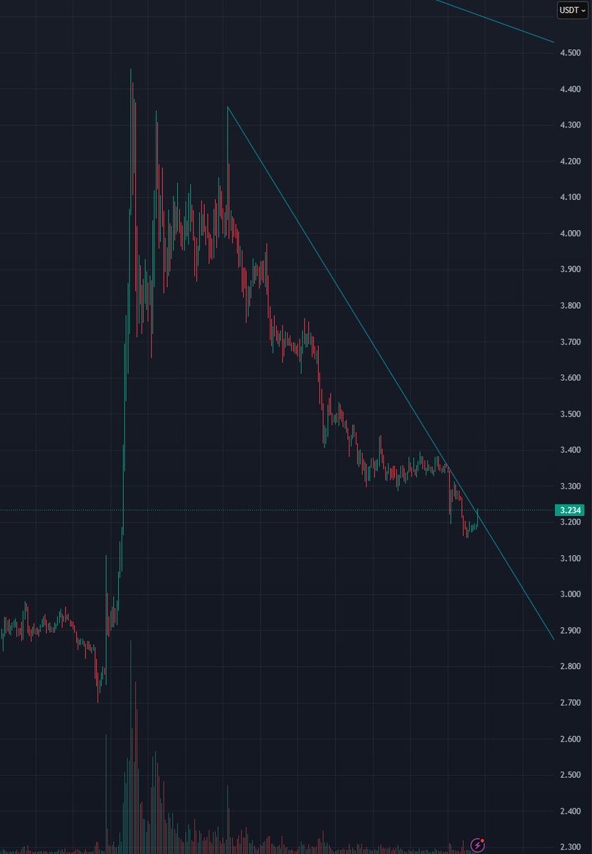 Jinchūriki Satoshi tweet media