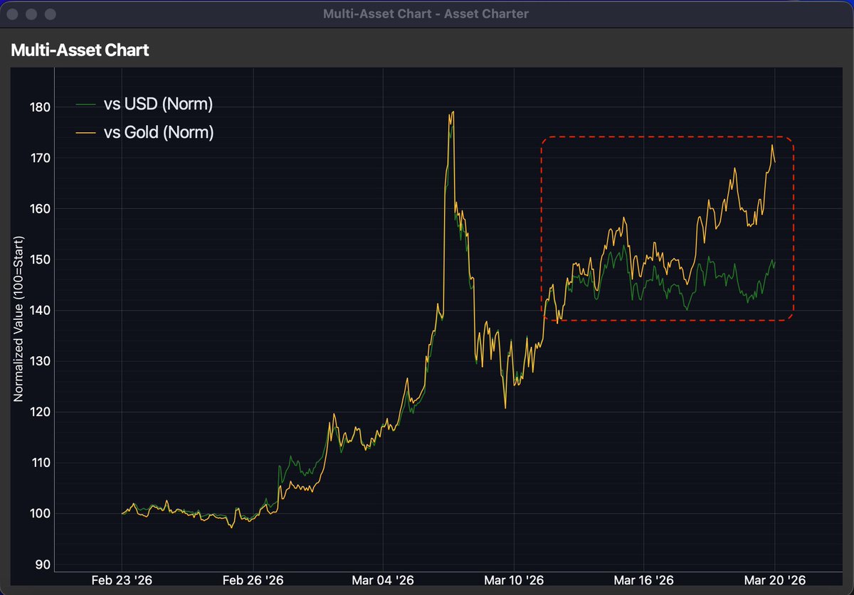 Inter Arma Enim Silent Leges tweet media