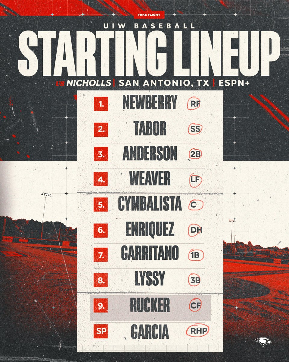 UIW Baseball tweet media