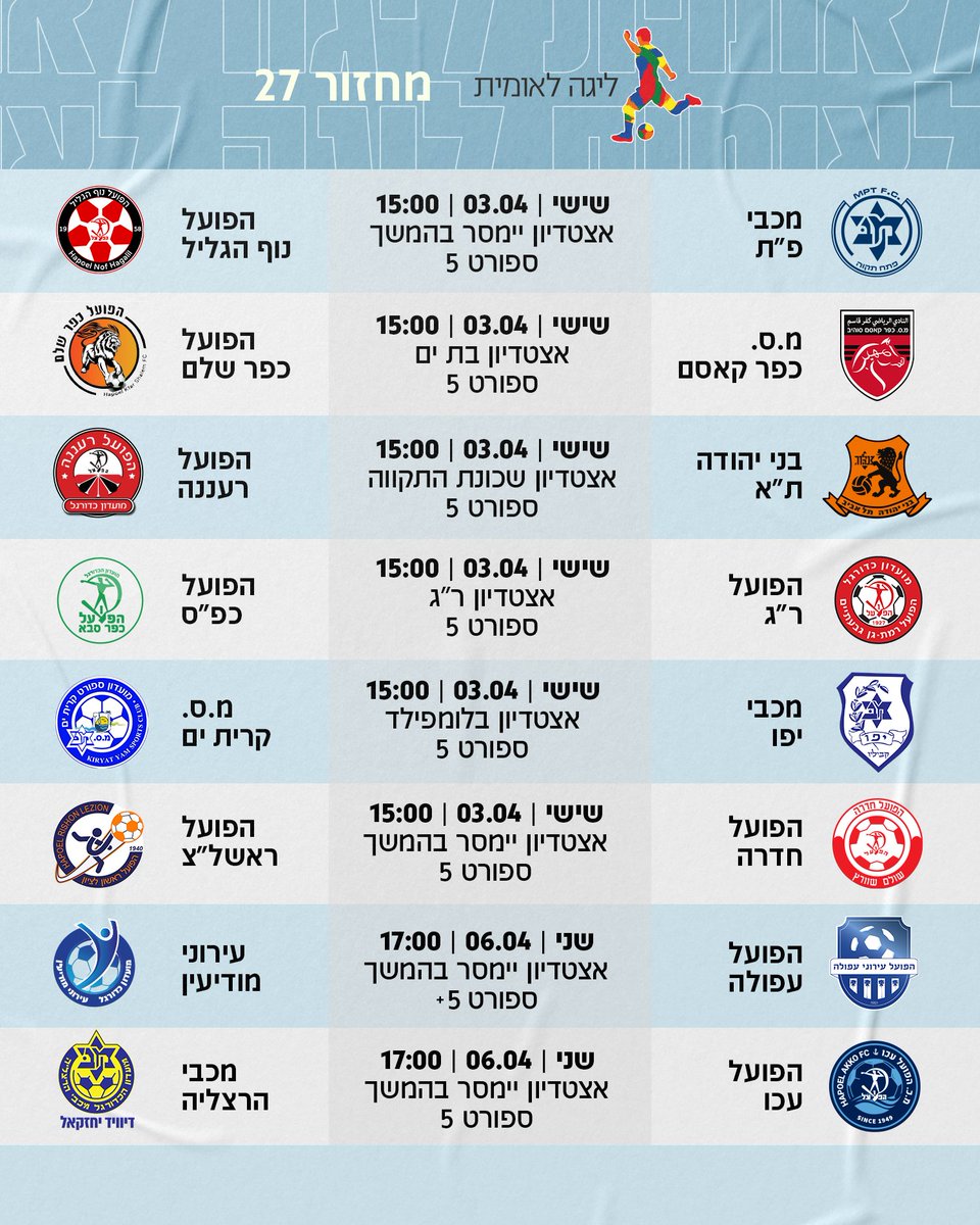 מנהלת הליגות לכדורגל tweet media