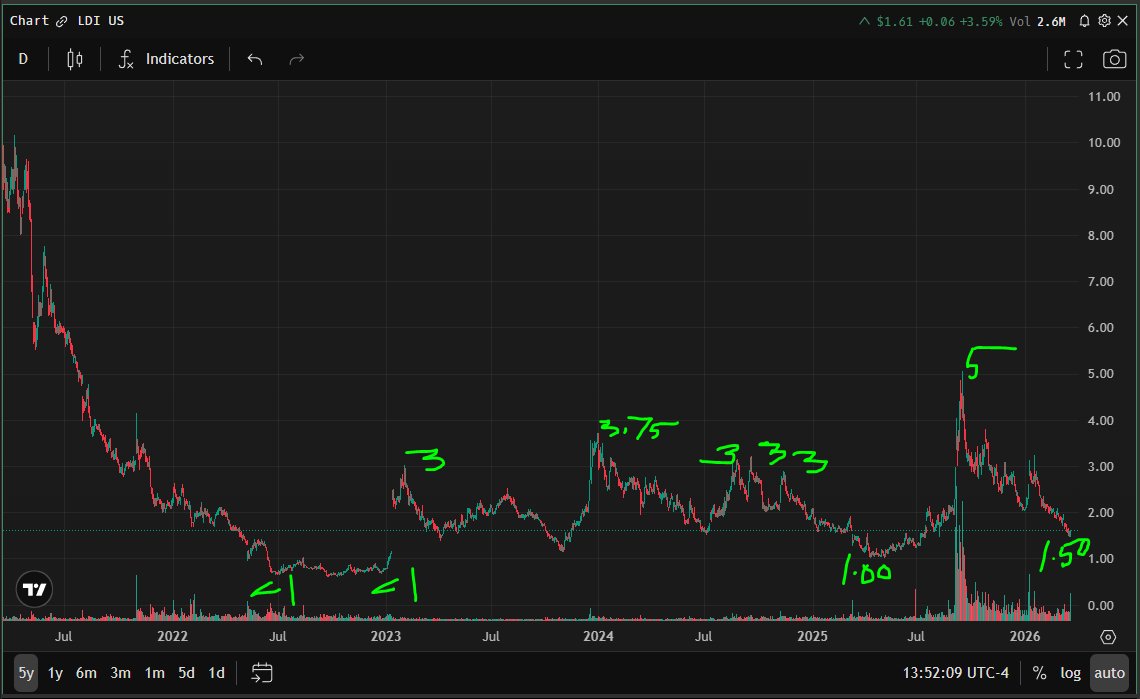 BoxLongs tweet media