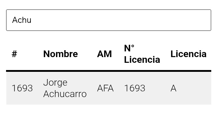 Comandante Puma tweet media