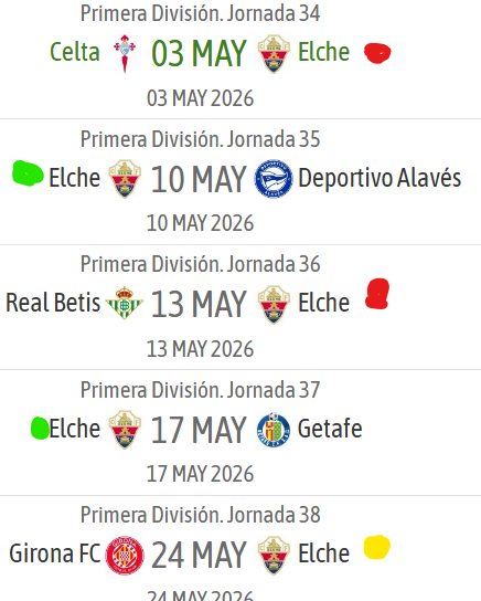 Niquismo 🌴🥚🍍 tweet media