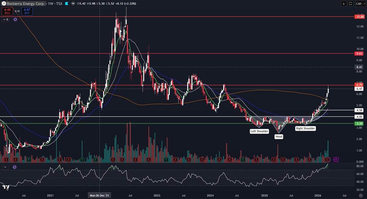 Greenman tweet media