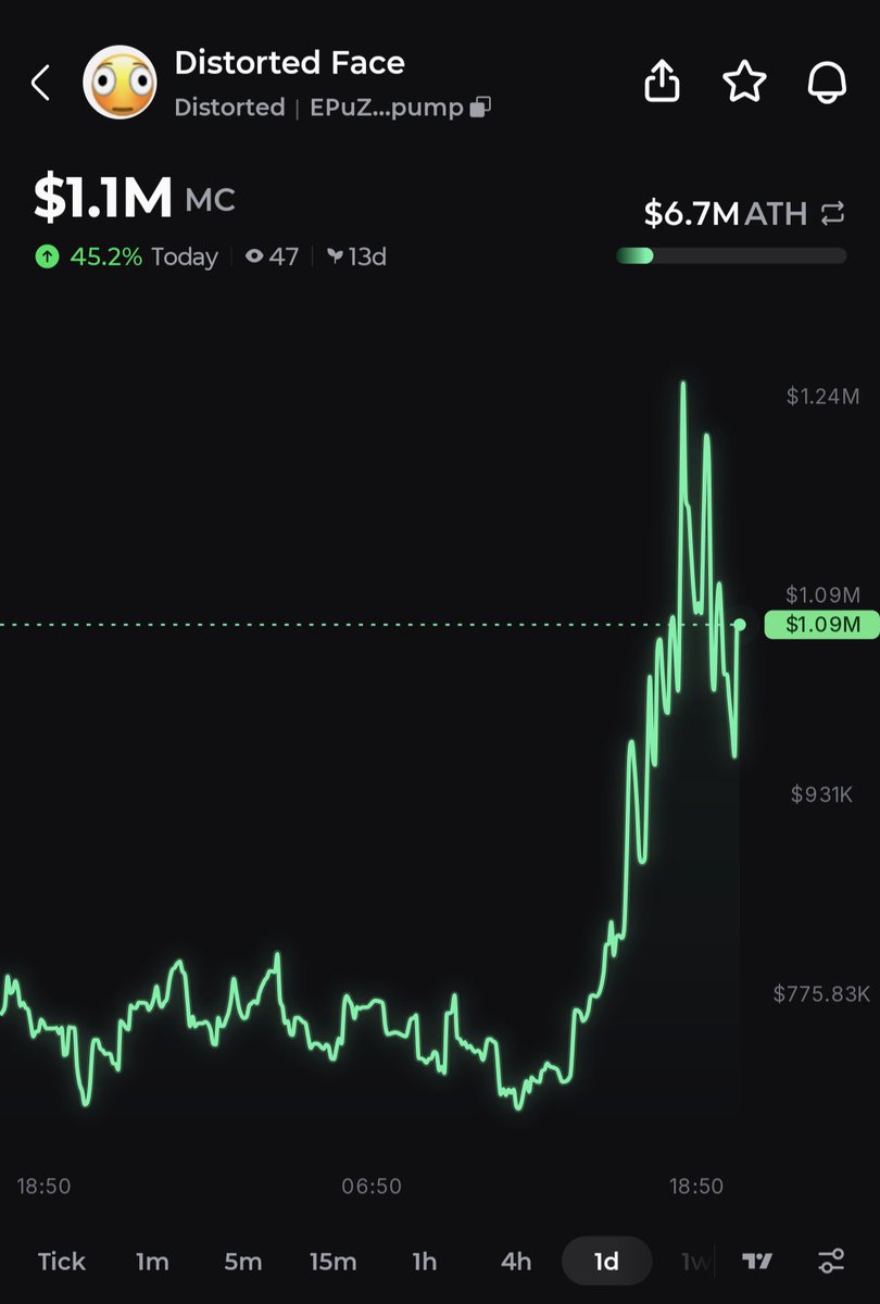 Lorey Crypto tweet media