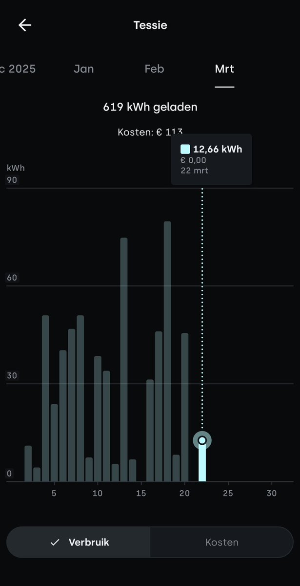 𝑱𝒖𝒔𝒕𝒊𝒏 tweet media