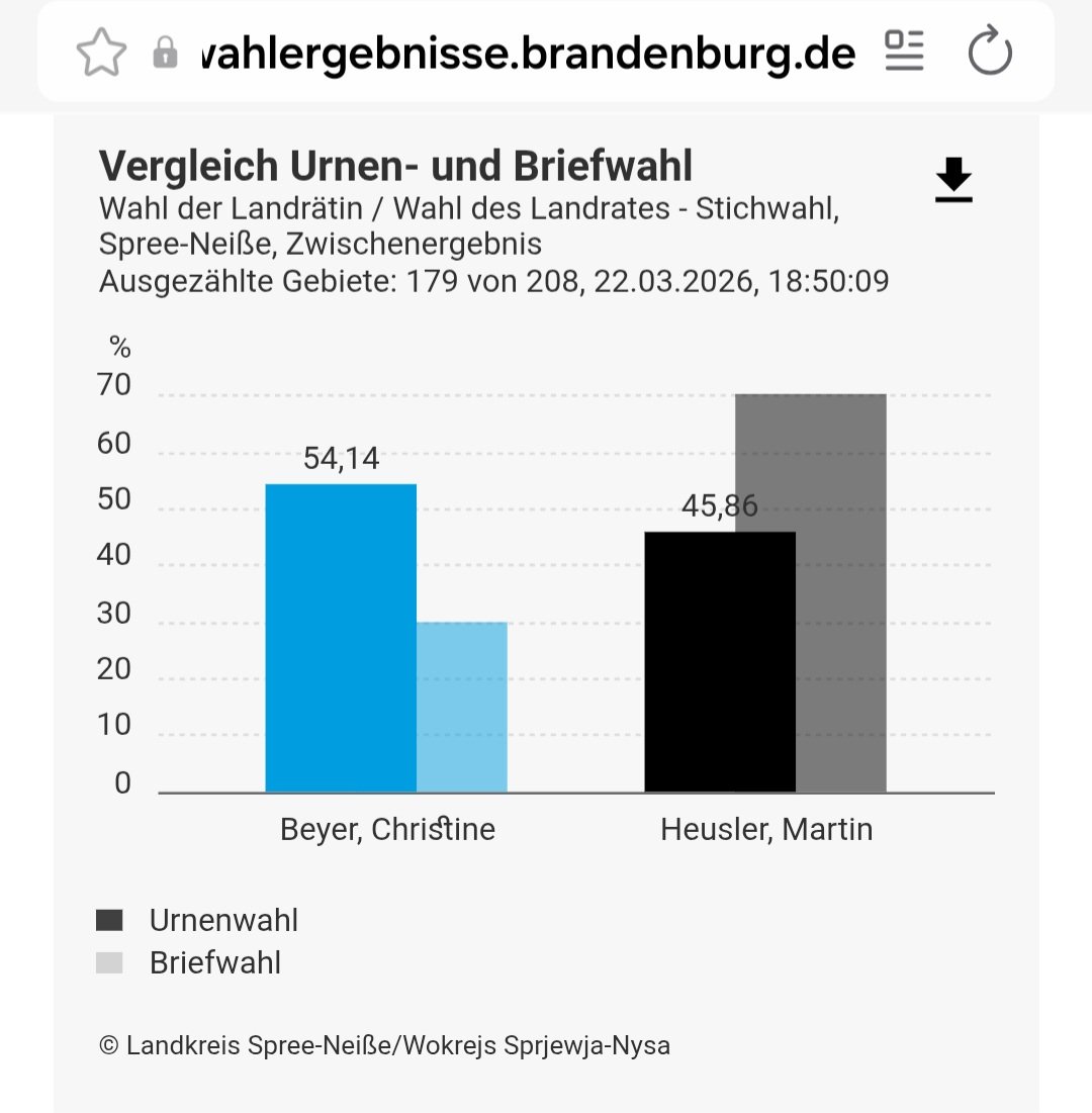 Neverforgetniki tweet media