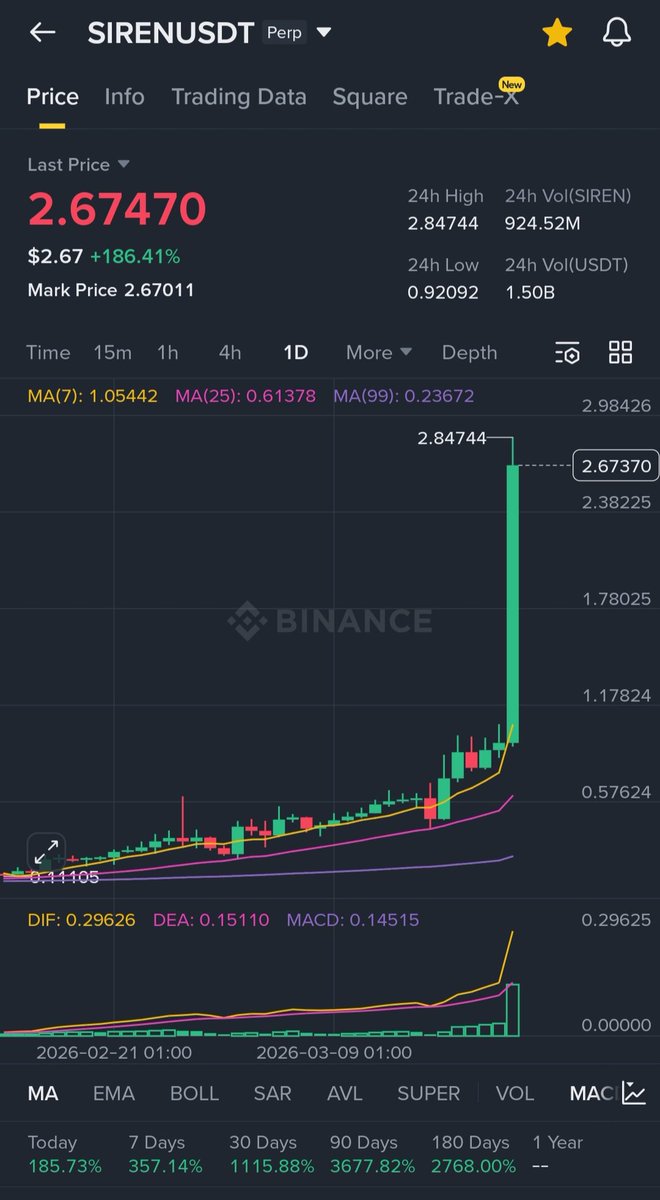 Crypto Chiefpriest tweet media