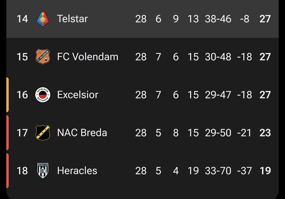 𝕎𝕀𝕋𝕋𝔼 𝕃𝔼𝔼𝕌𝕎𝔼ℕ tweet media