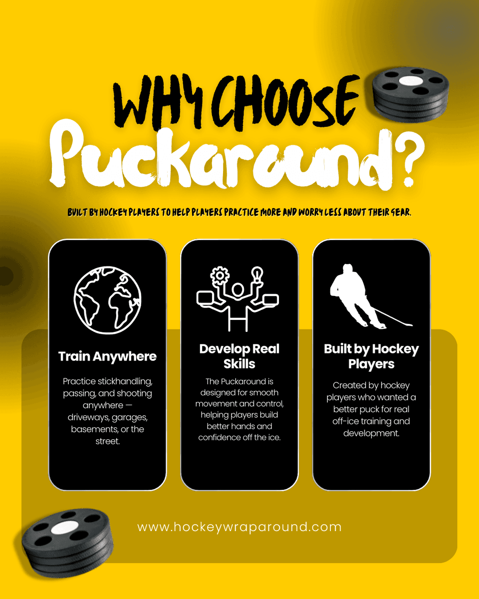 Hockey Wrap Around tweet media