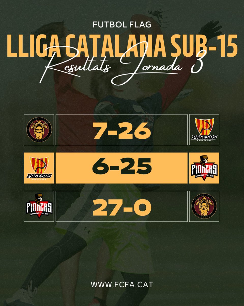 FCFA 🏈 tweet media