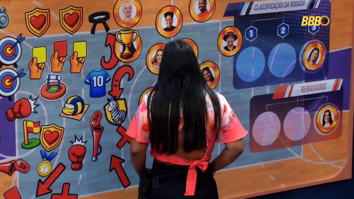 Antenados #BBB26 tweet media