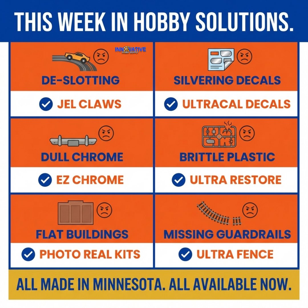 Innovativehobby's tweet photo. Week recap. Six problems. Six solutions. All made in Minnesota. Jel Claws. Ultracal. EZ Chrome. Ultra Restore. Photo Real Kits. Ultra Fence. Your builds deserve every single one of these. Shop now. 🛒 https://t.co/zdYSlU6a3l