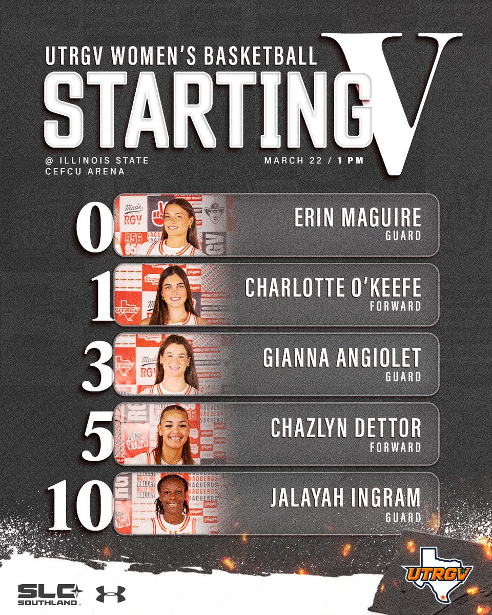 UTRGV Women's Basketball tweet media