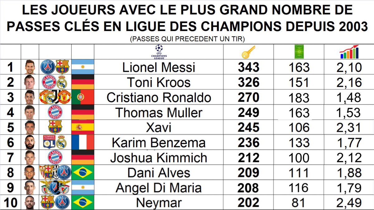 Palmerstats tweet media