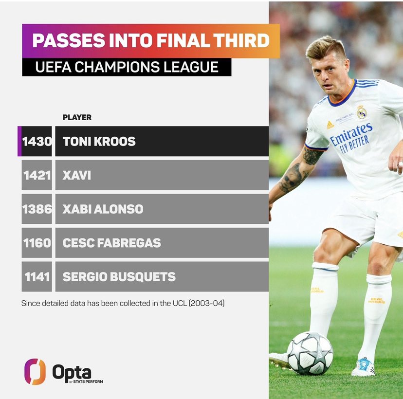 Palmerstats tweet media