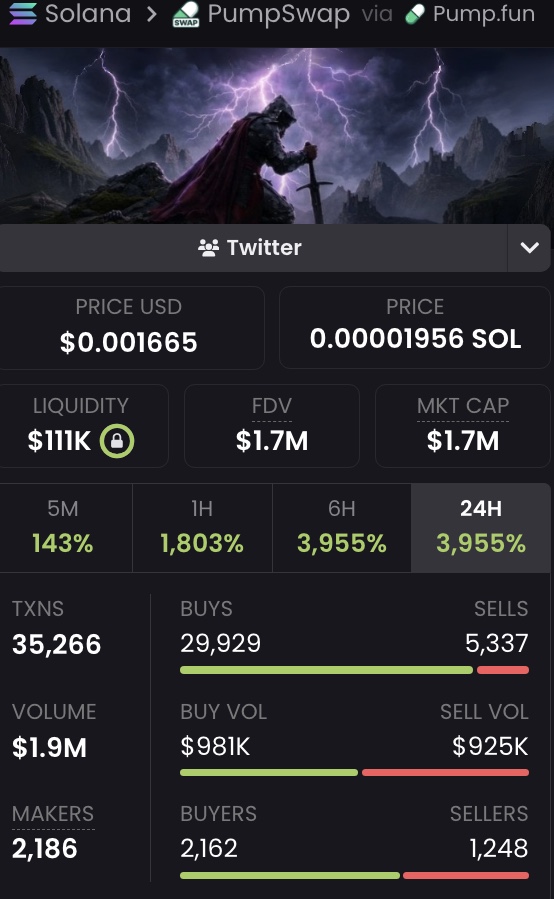 Rick on DEX tweet media