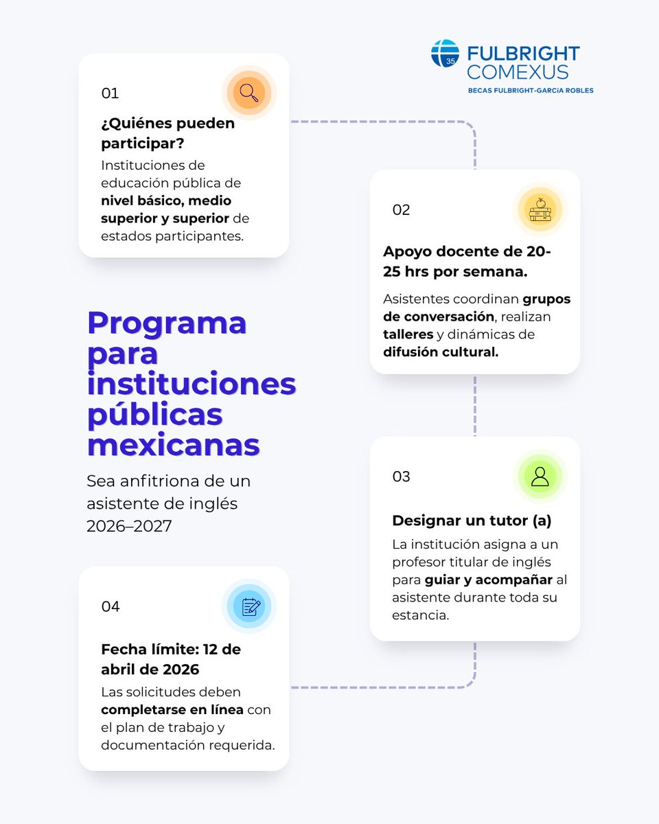 COMEXUS Fulbright-García Robles tweet media