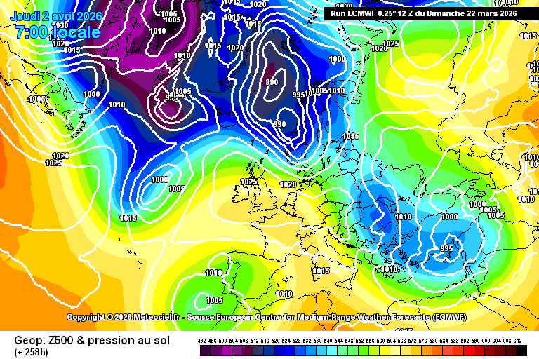HavaSinerji - MaTRaX tweet media