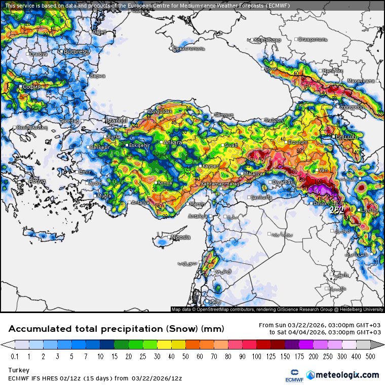 HavaSinerji - MaTRaX tweet media