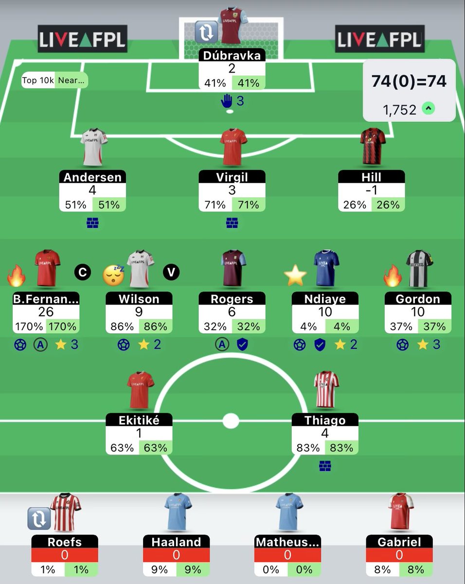 FPL Canuck tweet media