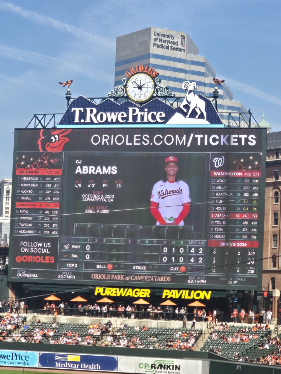 Alex & ꪮ's 🎾 tweet media