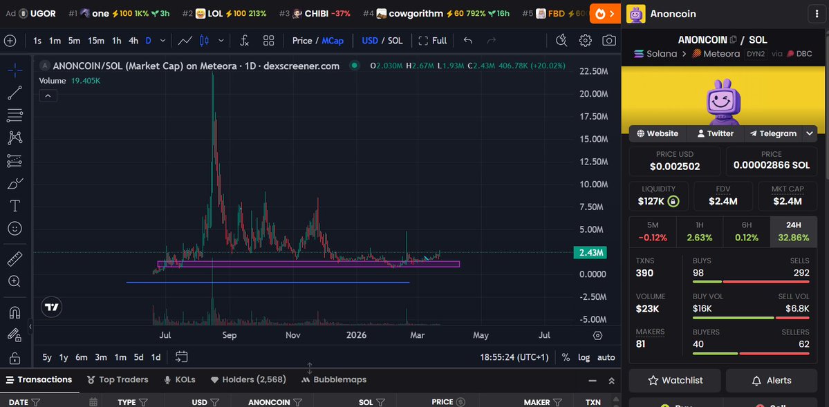 Crypto Blaney tweet media