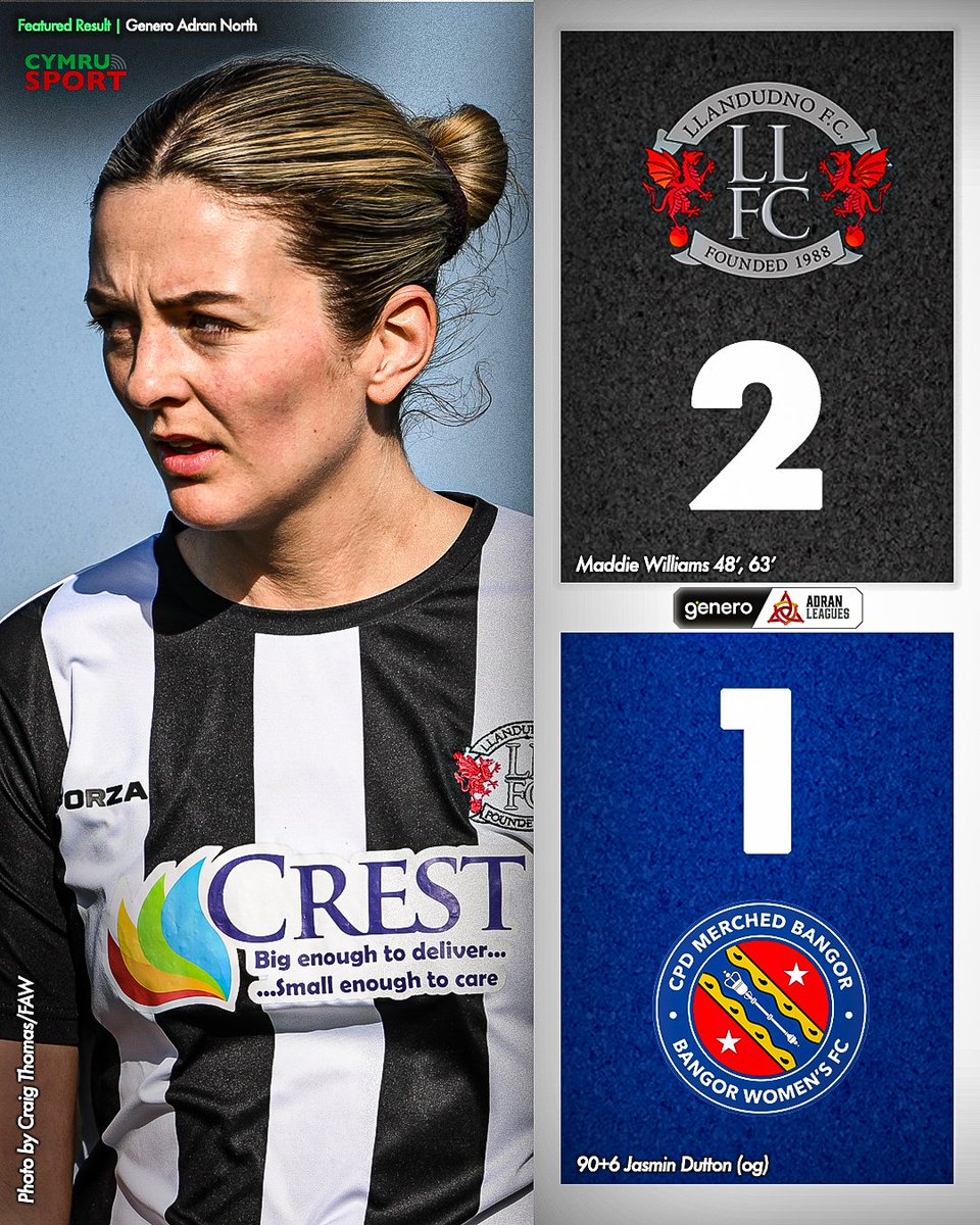 Harry Ware tweet media