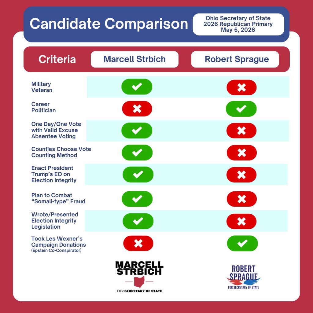 Marcell Strbich tweet media