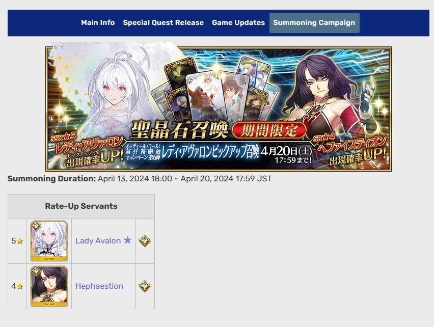 Artoria Pendragon tweet media