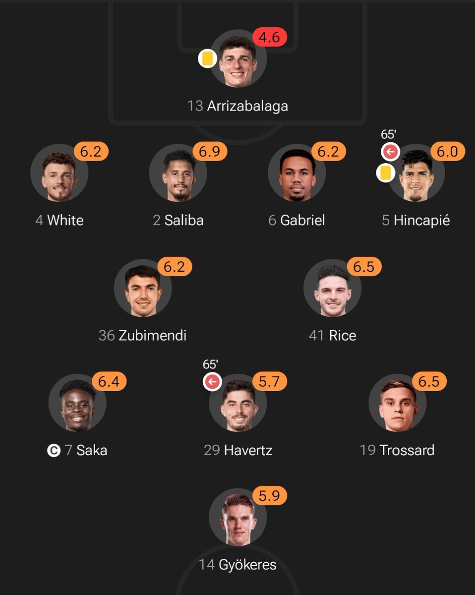 thecurrylad🇵🇸#believe tweet media