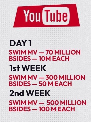 migasz/midnights mayhem with me tweet media